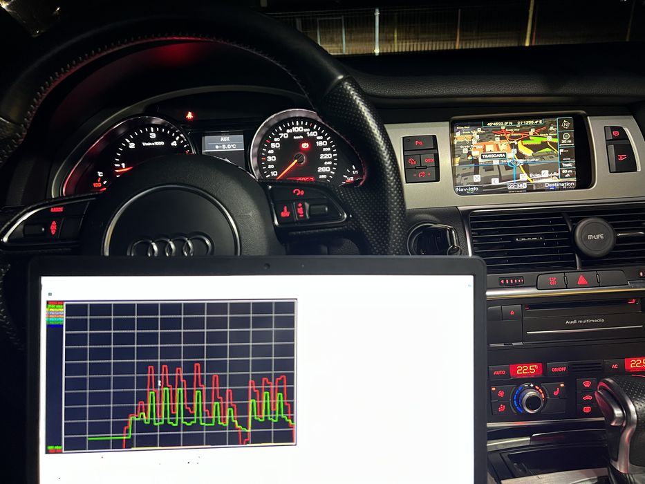 Update NAVI Vag MMI3G MIB Car Play Soft DIAGNOZA