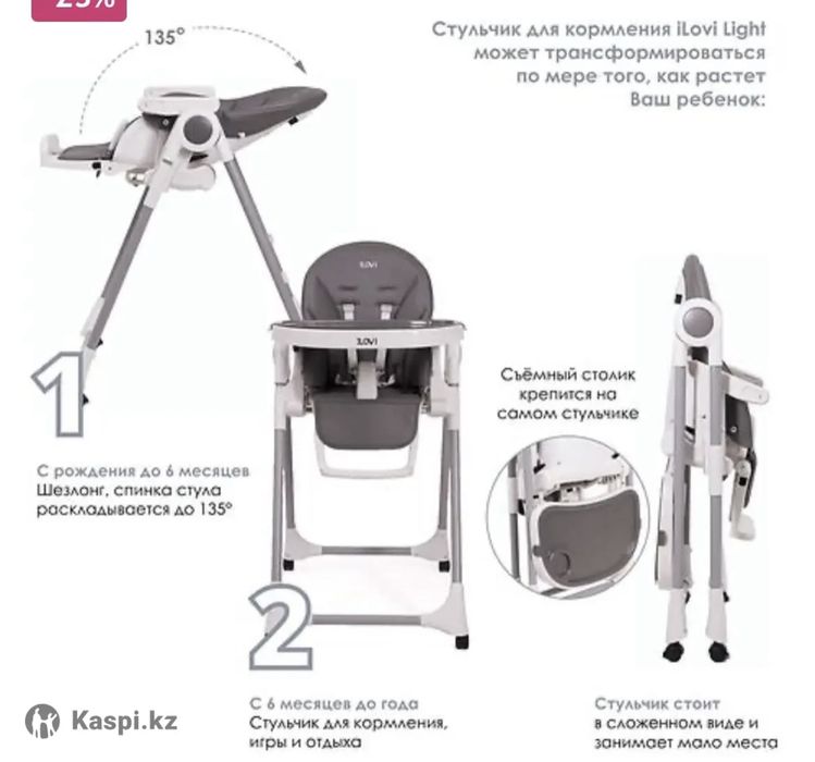 Продам детский стульчик