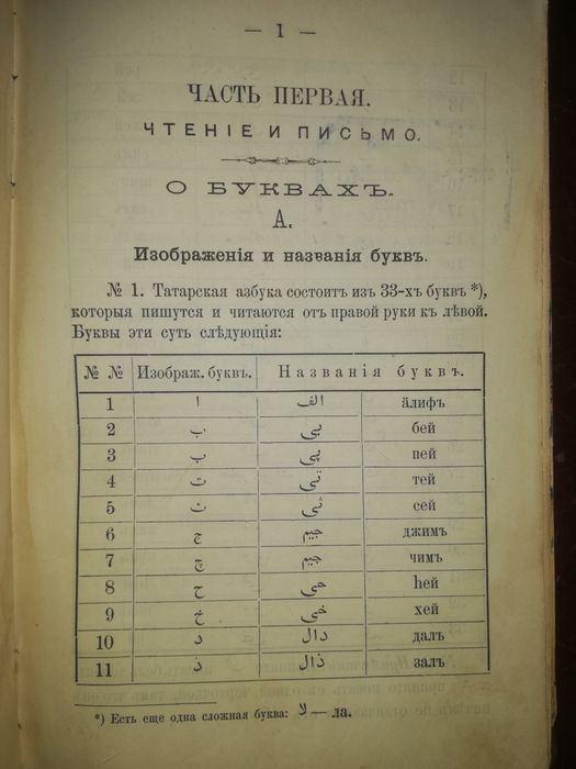 Ганиев "Самоучитель Азербайджанского языка" 1890г.
