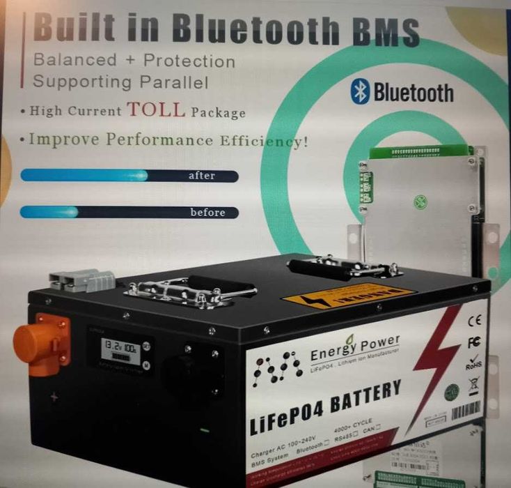 Хибриден инвертор  6,2kw,Lifepo4 5,6kw,4450w панели.Безплатна доставка