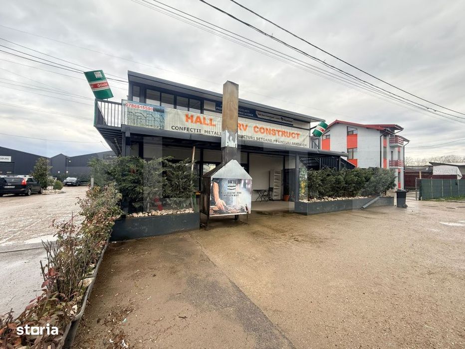Oportunitate Business: Spatiu Comercial de Inchiriat – Locatie Servi