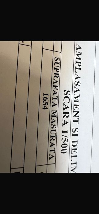 Terenuri de vanzare in sat Nucet, comuna Gornet, judetul Prahova