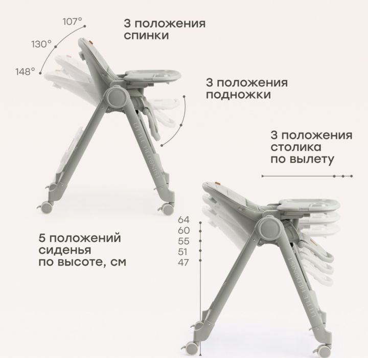 Стульчик для кормления