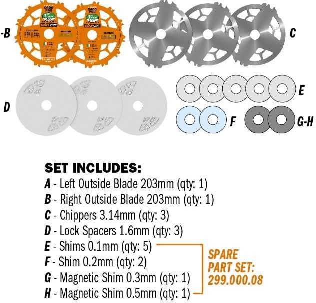 Set lame circular CMT, dado pro cod 230.312.08M, interior 30mm