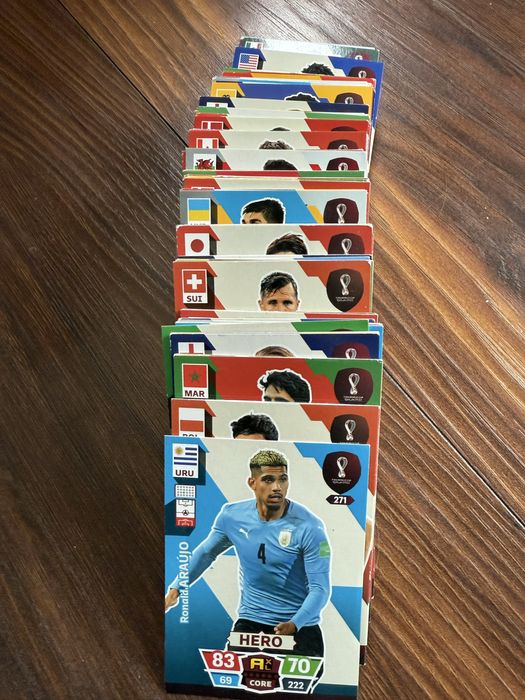 FIFA 2022 световно първенство карти