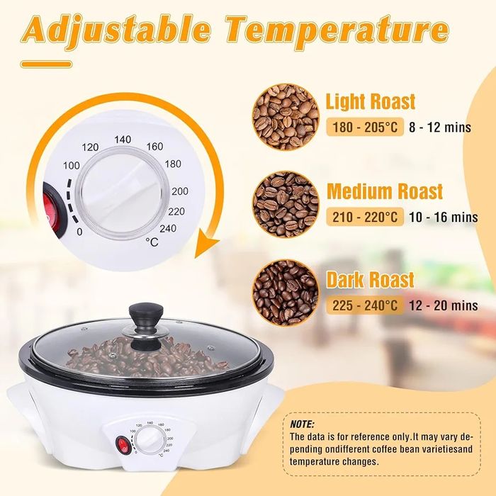 Уред за печене на кафе ,/ядки и др.!