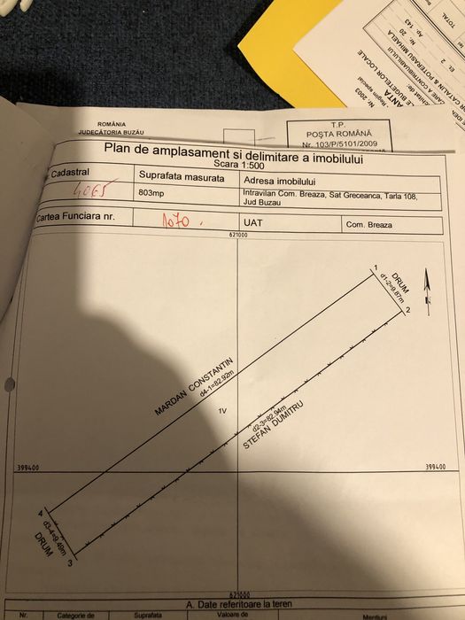 Teren intravilan Breaza / Buzau