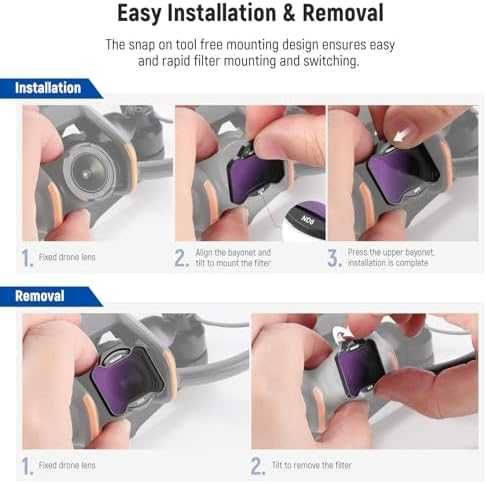Нов Комплект от ND Филтри за дрон DJI Avata 2: HD Оптично Стъкло