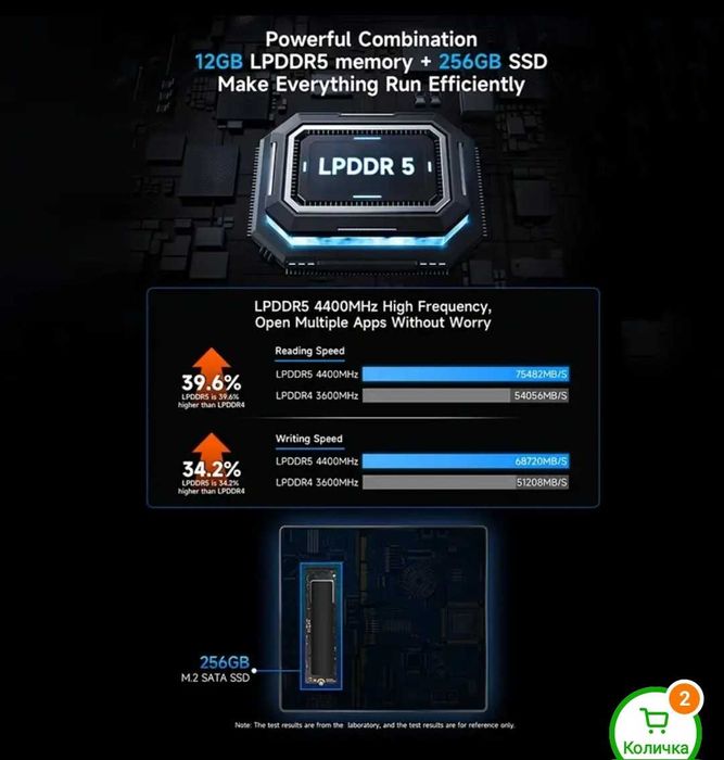 Продавам мини компютър BMAX PC – Intel N95 / 12GB LPDDR5 / 256GB SSD