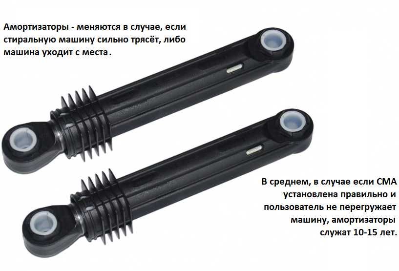 Ремонт стиральных машин