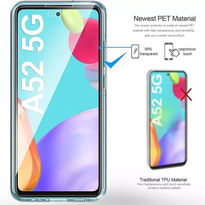 Protectie fata+spate Samsung A52 5G,  HUAWEI P20