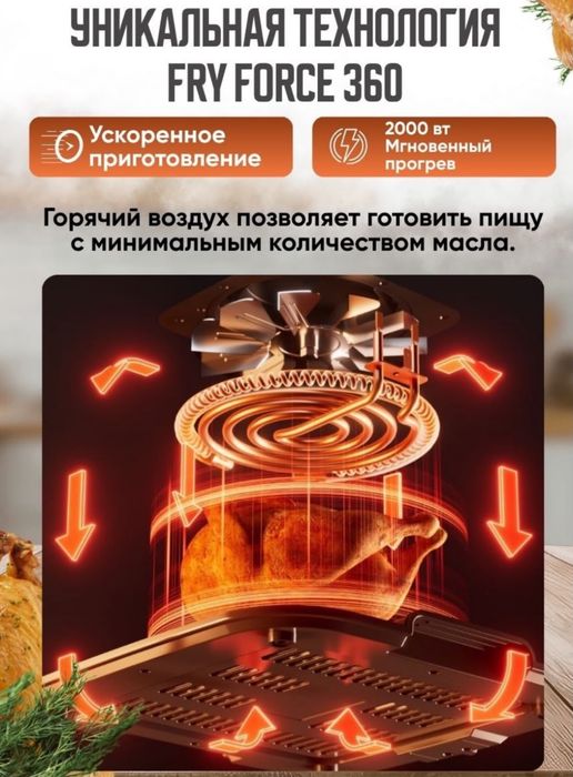Аэрогриль SINOTECH 10L