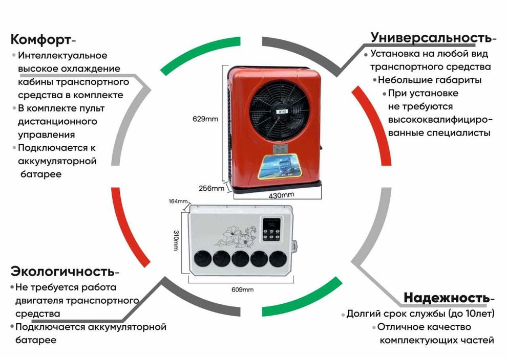 Автокондиционера.