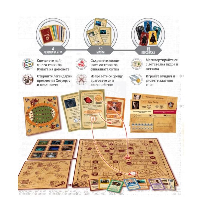 Настолна игра Harry Potter