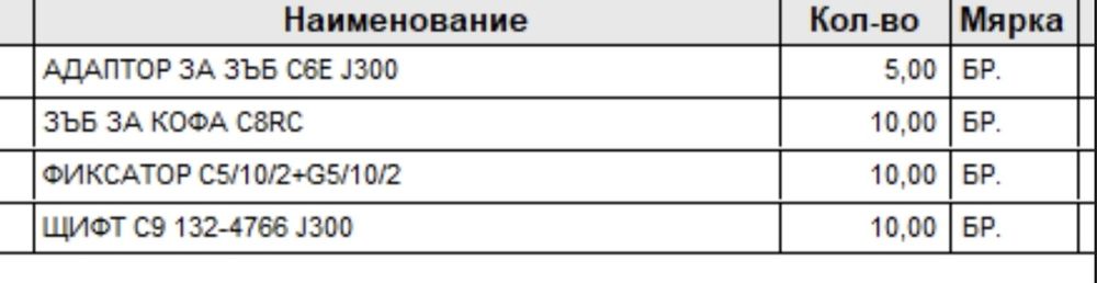 Зъби за багер с адаптор