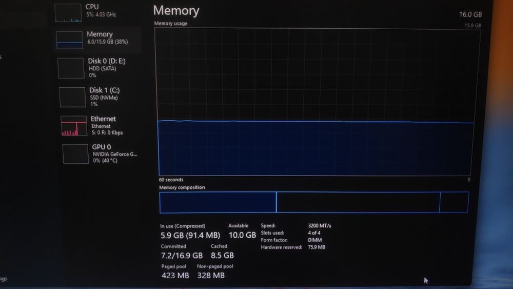 16GB Kingston DDR4 3200