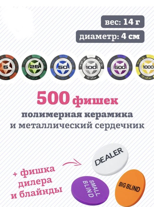 Покерный набор Black Stars, Poker 500 фишек 14 г в чемодане!