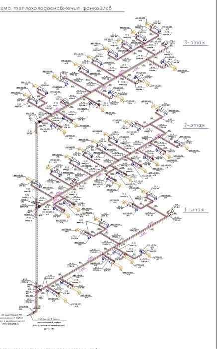 Вентиляция и кондиционирования под ключ