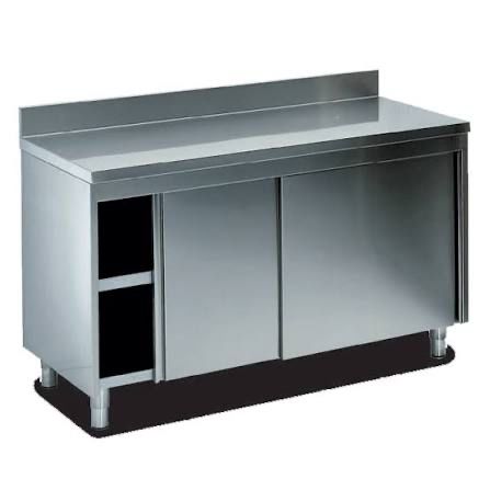 Mese inox! Pe stoc sau la comanda!Confectii inox