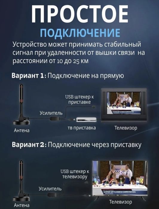 Antena xonadon uchun uzunligi 5 metr