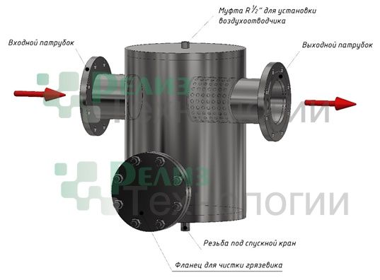 Металлокострукции