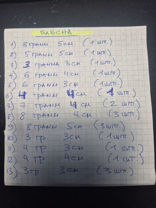 Блесны рыболовные СССР