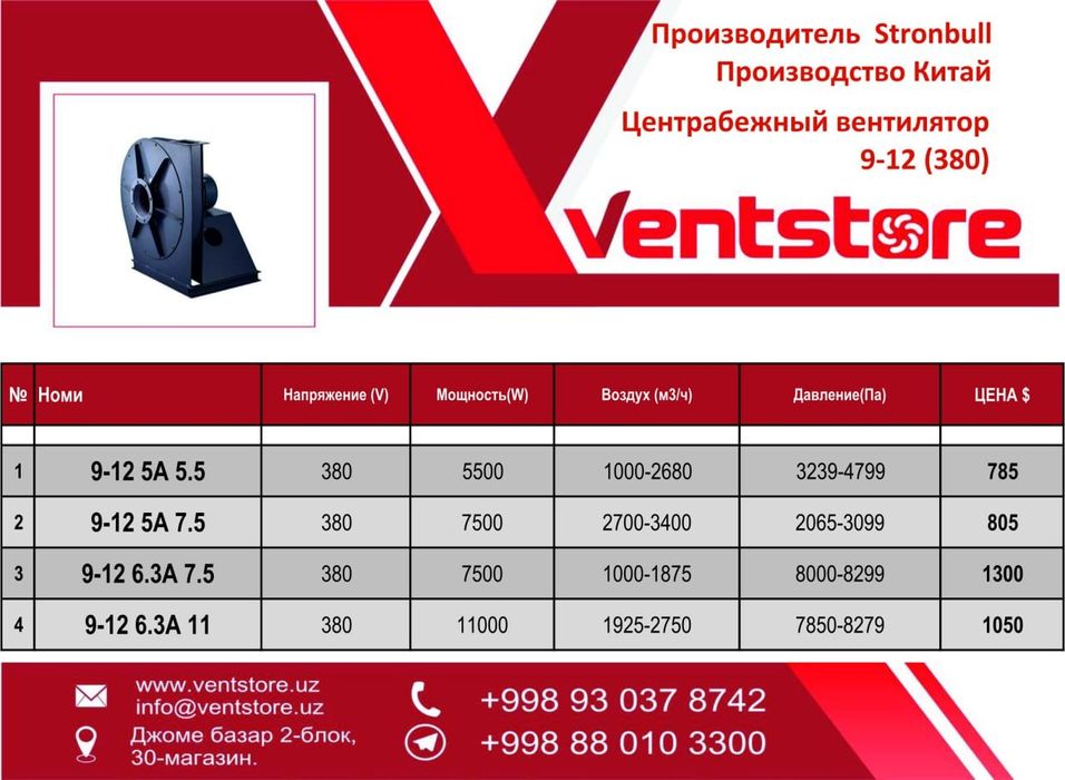 Вентиляция, Вентилятор Центробежные вентиляторы Popula 11-62