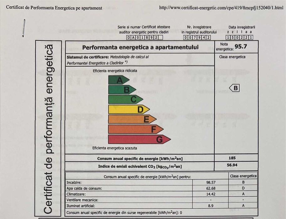 Vanzare apartament 4 camere