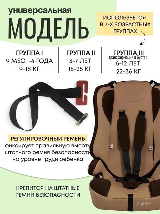 Детское автокресло (без вкладишей )