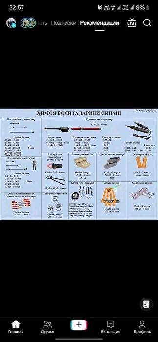 Мастер Электрик. Монтаж ремонт