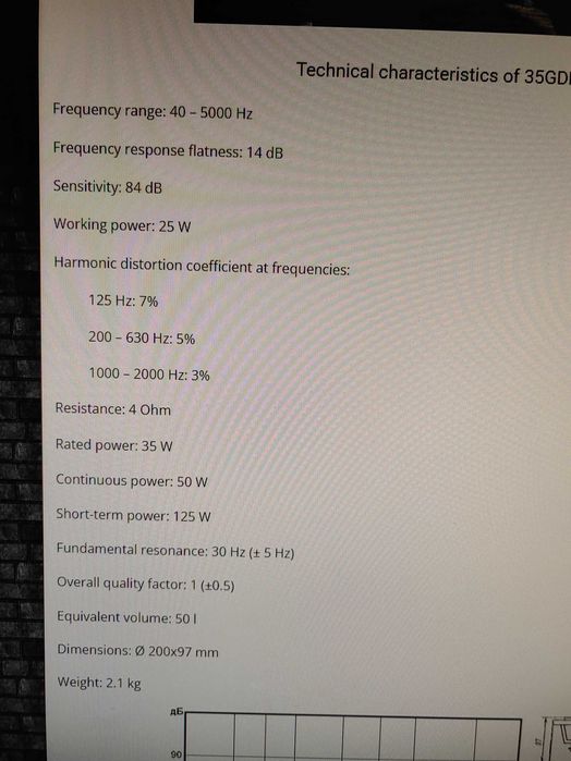 difuzoare RADIOTEHNIKA ,rusesti