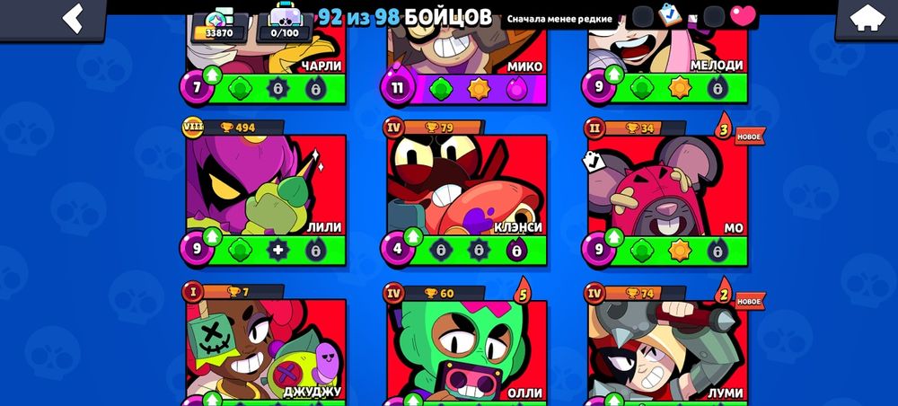 Аккаунт бравл старс