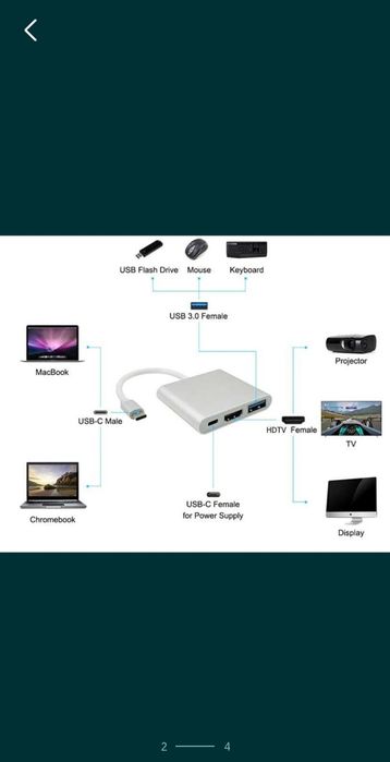 Переходник Type-C-Hdmi/Usb/Type-C