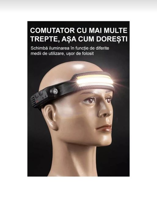 Lanternă frontală LED, 3 benzi LED, baterie 1200mAh, impermeabilă