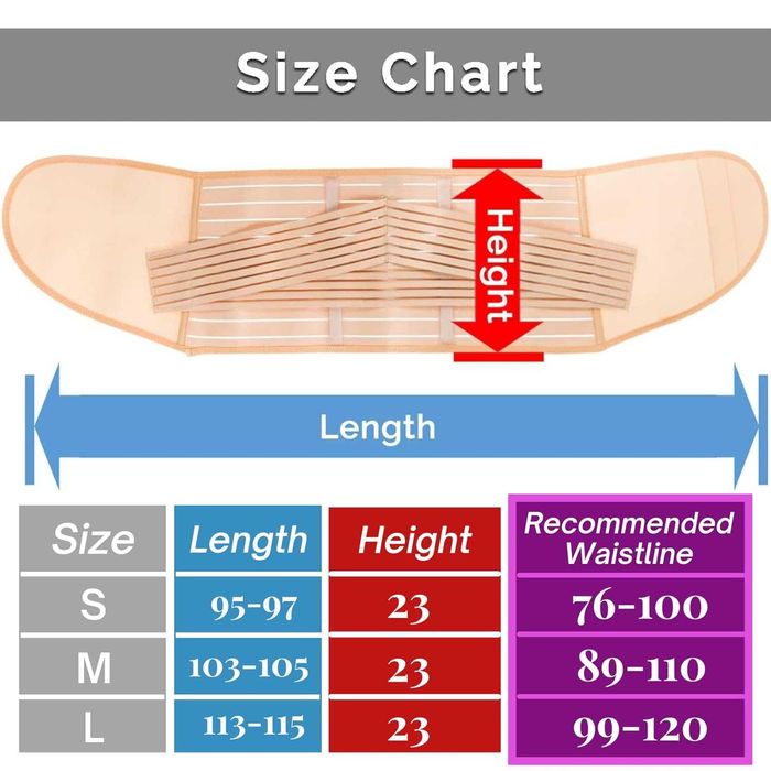 Centura postnatala modelatoare, sustinere abdominala, de la 129RON