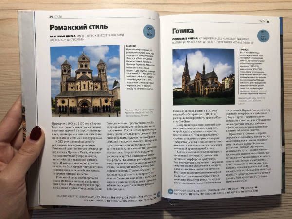 Книга "Главное в истории архитектуры"