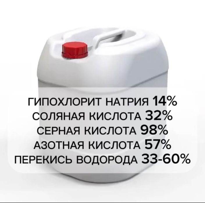 Азотная кислота азотка azotka azotnaya azotniy kislota kislata кислата