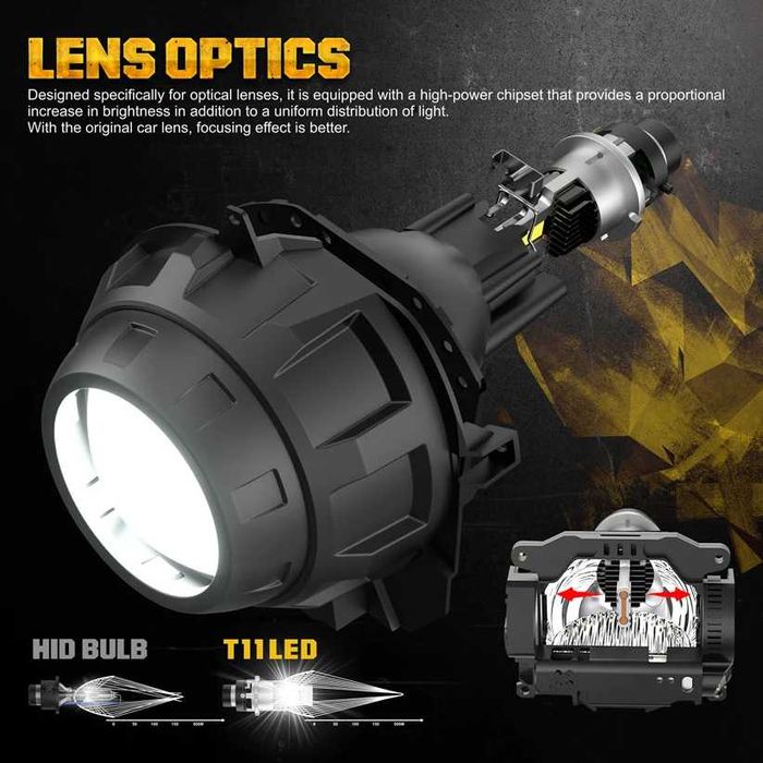 LED крушки D2S за директен монтаж