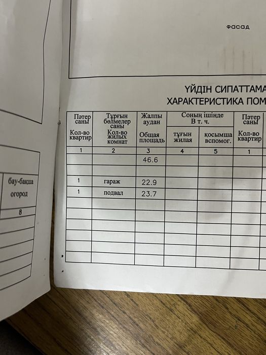 Продам гараж в районе Шмелёв Лог