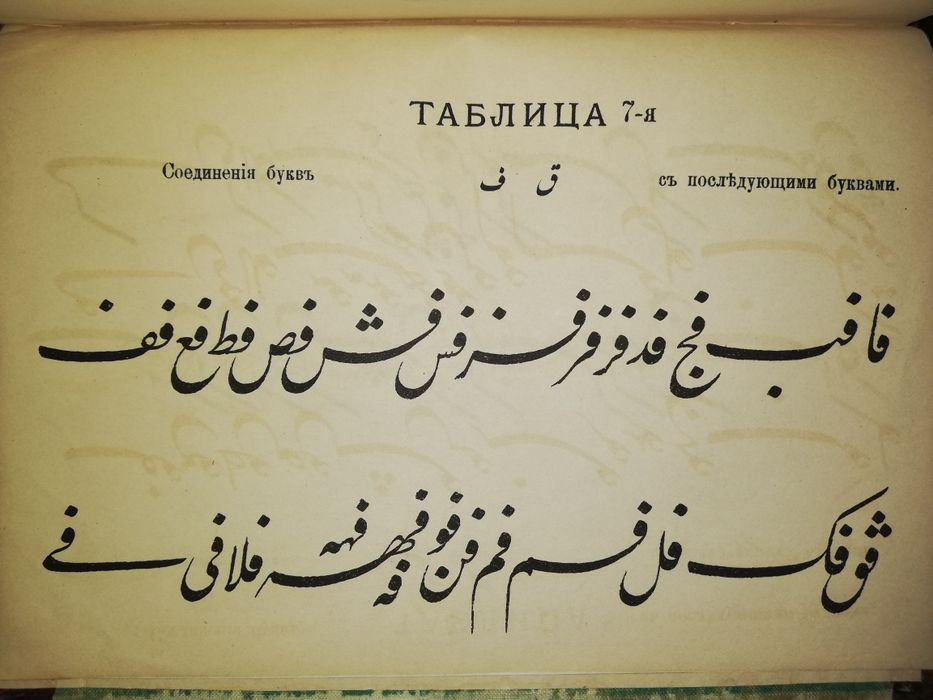 Самоучитель Сартовского языка 1.884г.