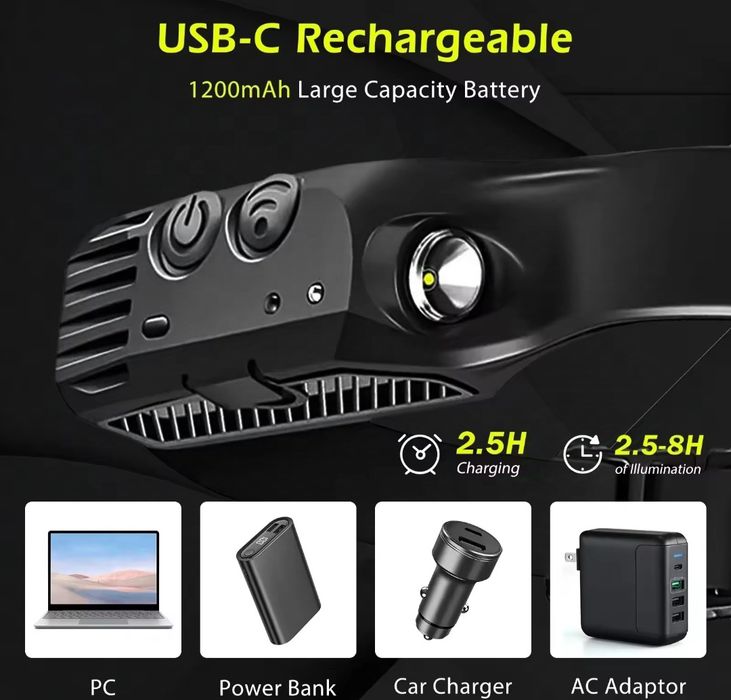 Практичен Презареждащ се челник