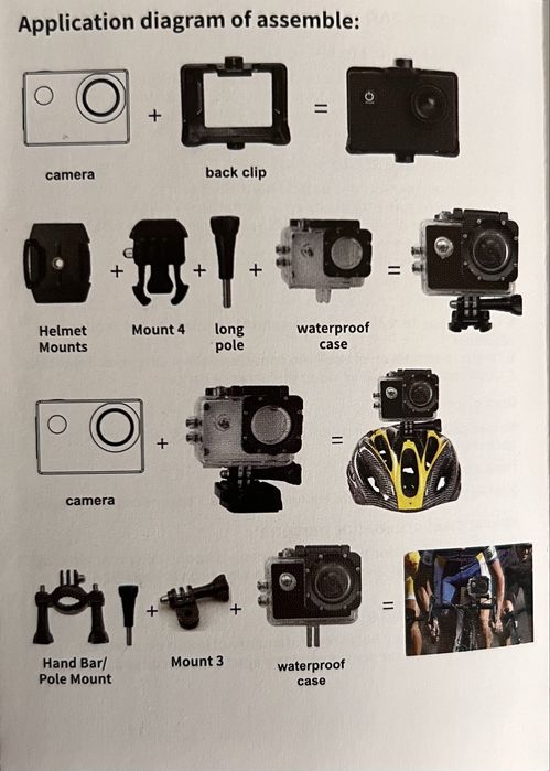 Спортивная камера