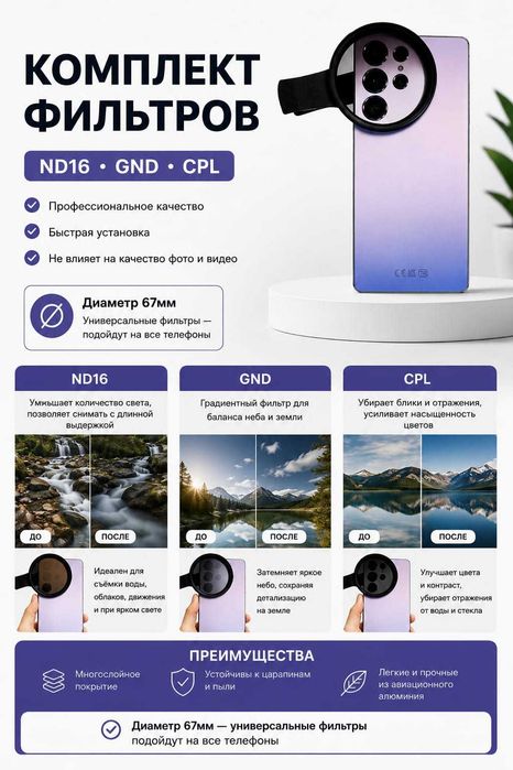 Фильтры для телефона CPL, ND16, GND