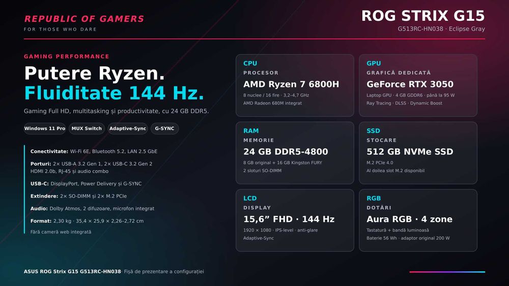 ASUS ROG Strix G15 G513RC, Ryzen 7 6800H, RTX 3050, 24GB DDR5