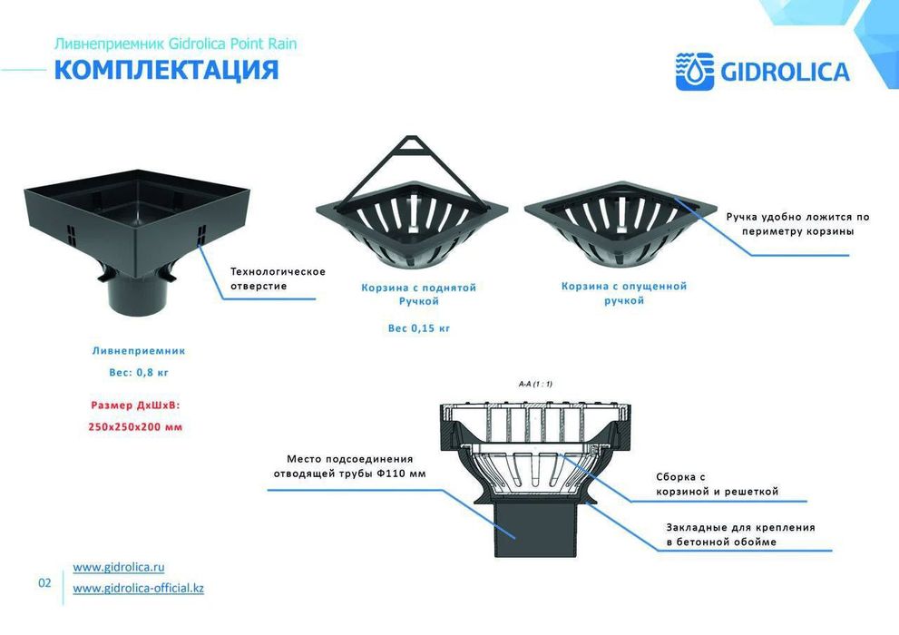 Трап дорожный. 25х25 см. Паркинг ва врусчаткадан сувларни топлаш учун