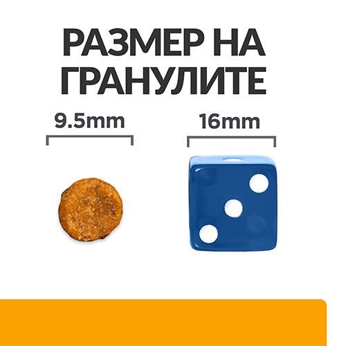 1 кг. Hill’s c/d Multicare