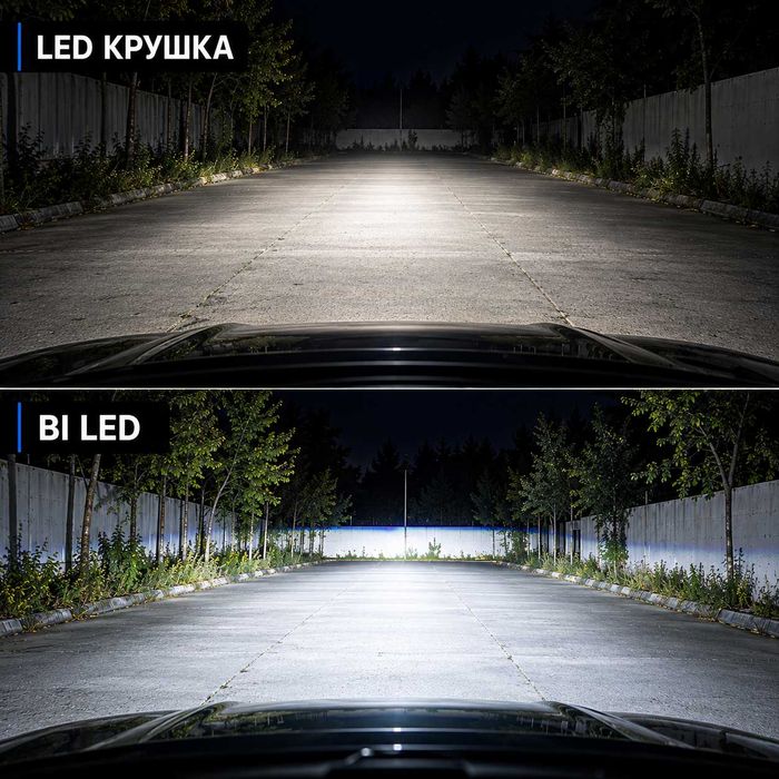 Лупи за фар Bi LED K5 55W 2БР/К-Т