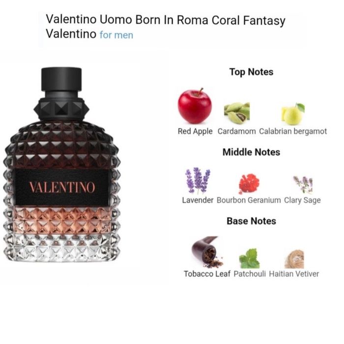 Оригинальные духи (ниша/дизайнер)