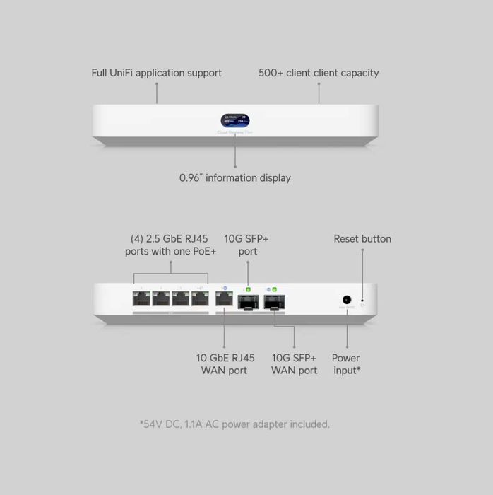 Ubiquiti UniFi Cloud Gateway Fiber UCG-Fiber 10G – No Storage