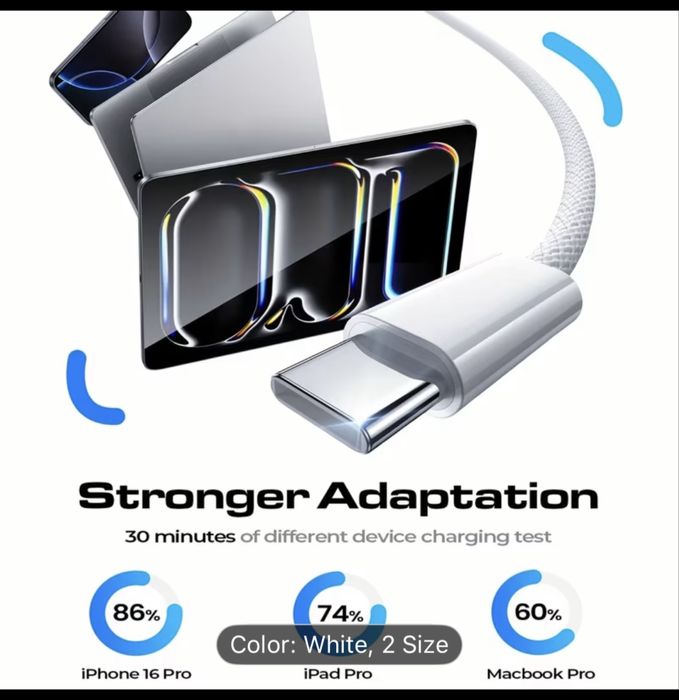 Кабел Type - C 240 W